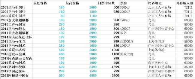 亚洲最色的网站